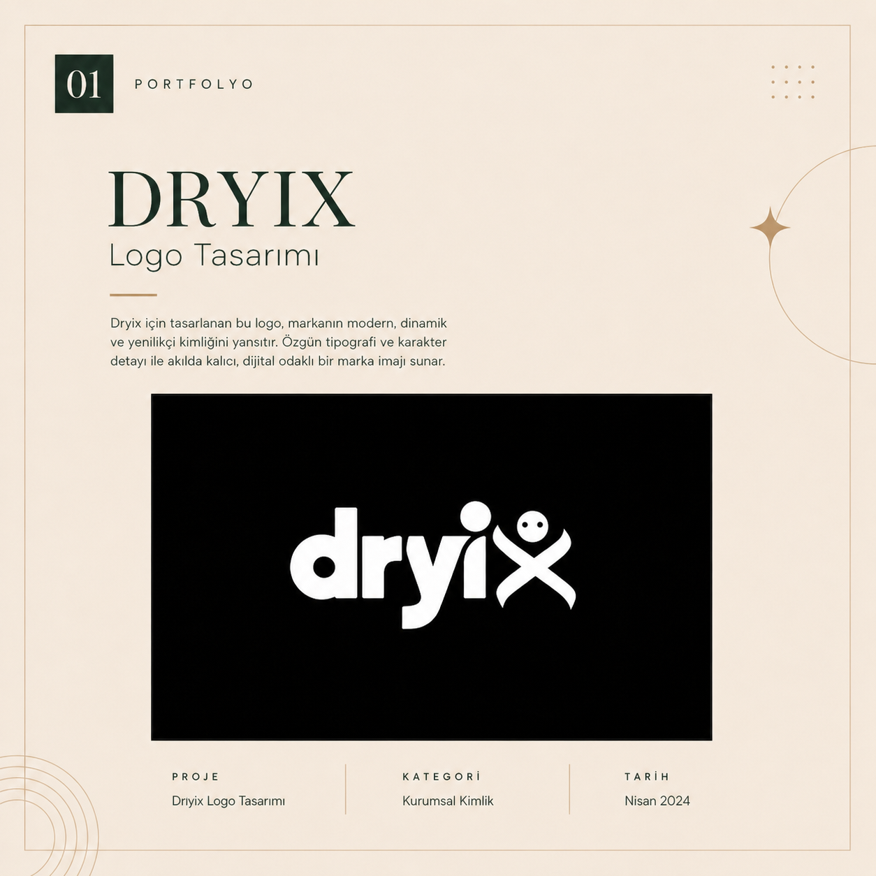 Grafik 1