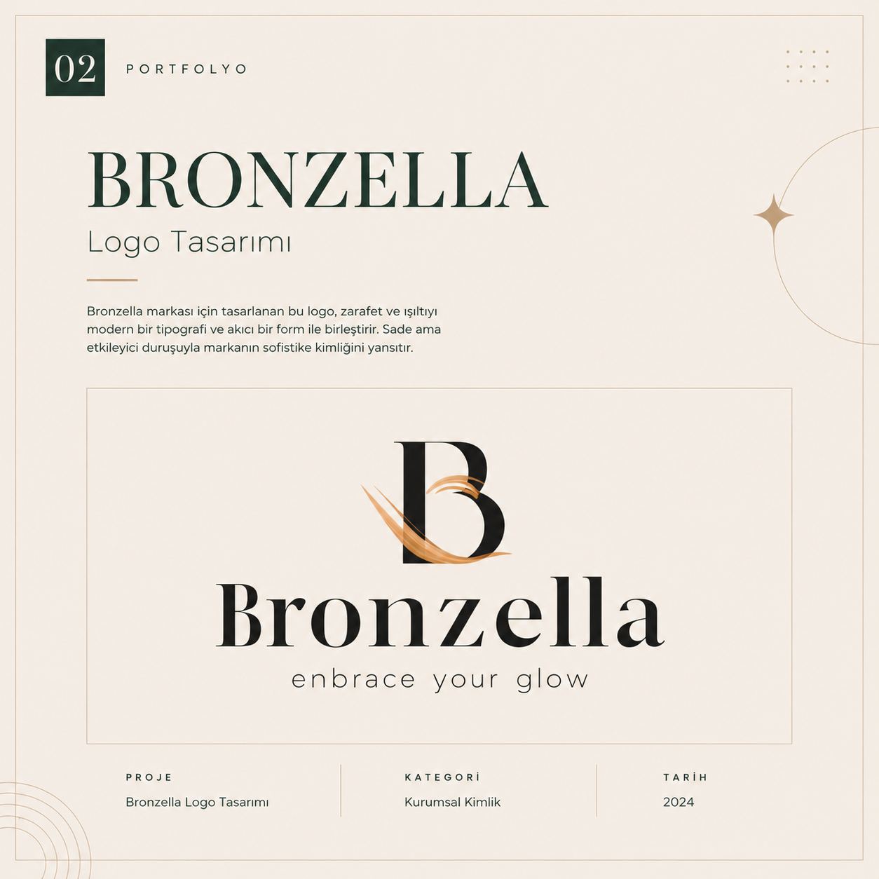 Grafik 2